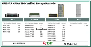 سن استوریج hp